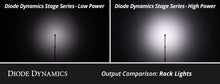 Load image into Gallery viewer, User 2