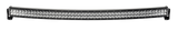 Rds-Series Pro 54