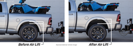 Air Lift Loadlifter 5000 Air Spring Kit