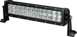Led Light Bar 13.5