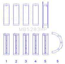 Load image into Gallery viewer, King Performance Main Bearing Set - Size STD