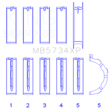 Load image into Gallery viewer, King Ford Mustang Prod 302 Coyote Performance Main Bearing Set - Size STD