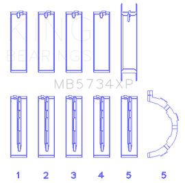 King Ford Mustang Prod 302 Coyote Performance Main Bearing Set - Size STD