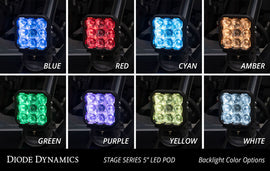 Diode Dynamics 17-24 Can-Am Maverick X3 Stage Series Ditch Light Bracket Kit