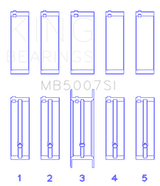 King Engine Bearings G.M.C. Saturn (Size +0.25mm) Main Bearing Set
