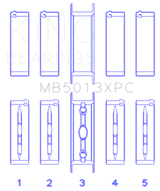 King Chevy LS1/LS2/LS6 Performance Main Bearing Set w/ pMaxKote - Size STD