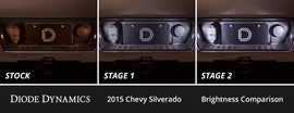 Diode Dynamics 14-18 Chevrolet Silverado Interior LED Kit Cool White Stage 1