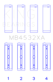 King Mercedes-Benz OM 642.822/36/910/20/30/70 Main Bearing Set