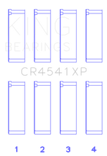 Load image into Gallery viewer, King Honda F23 Performance Rod Bearing Set - Size STD