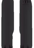 Fork Guards Black Beta