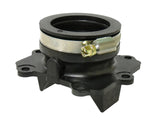 Mounting Flange A/C