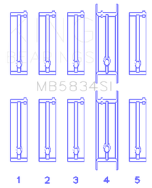 King Engine Bearings ChevrolET 121Ci/Ln2 134Ci Housing Bore +.002 (Size +0.75mm) Main Bearing Set
