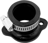 Mounting Flange S-D