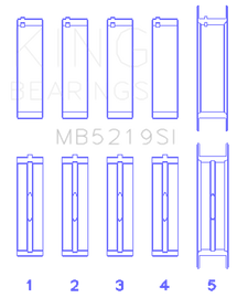 King 91-92 281CI 4.6L V8 Romeo with Cast Iron Block SOHC 16 Valves (Size STD) Main Bearing Set