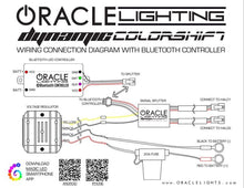 Load image into Gallery viewer, Oracle Ford Superduty 17-19 Dynamic Headlight DRL - ColorSHIFT - Dynamic SEE WARRANTY