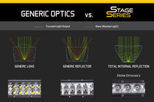Load image into Gallery viewer, Diode Dynamics 12 In LED Light Bar Single Row Straight Clear Wide (Pair) Stage Series