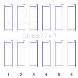 King BMW S54B32 3.2L Performance Rod Bearing Set - Size STD