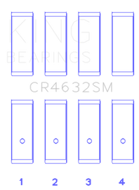 King Nissan HR15/16DE (Size STD) Rod Bearing Set