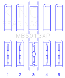 King Chevy LS1/LS6/LS3 Performance Main Bearing Set - Size STD