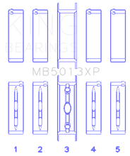 Load image into Gallery viewer, King Chevy LS1/LS6/LS3 Performance Main Bearing Set - Size STD
