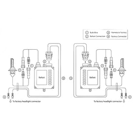 Oracle H9 35W Canbus Xenon HID Kit - 8000K SEE WARRANTY