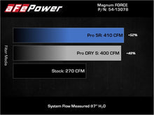 Load image into Gallery viewer, aFe Magnum FORCE Stage-2 Pro 5R Cold Air Intake System Jeep Wrangler (JL) 18-23 V6-3.6L