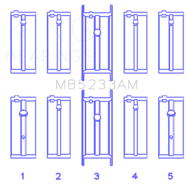 King Engine Bearings Nissan L20B/Z20/Z22/Z24 (Size +0.25mm) Main Bearing Set