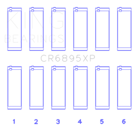 King Ford Ecoboost 3.5L V6 pMaxBlack Coated Connecting Rod Bearing Set - Size +0.25mm