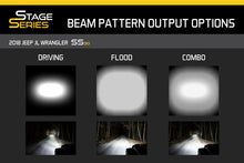 Load image into Gallery viewer, Diode Dynamics 30 In LED Light Bar Single Row Straight - Amber Driving Each Stage Series