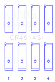 King Toyota 1AZFE/2AZFE (Size 0.75) Rod Bearing Set