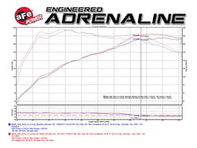 Load image into Gallery viewer, aFe Magnum FORCE Stage-2 Pro 5R Cold Air Intake System 2017 BMW 330i (F3x) I4-2.0L (t) B48