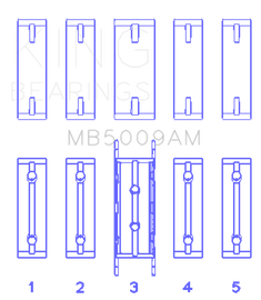 King Ford Fiesta 1.25i (ZETEC) Crankshaft Main Bearing Set