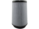 Magnum FORCE Intake Repl acement Air Filter