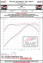 Load image into Gallery viewer, AWE Tuning 14-19 Chevy Corvette C7 Z06/ZR1 (w/o AFM) Touring Edition Axle-Back Exhaust w/Chrome Tips