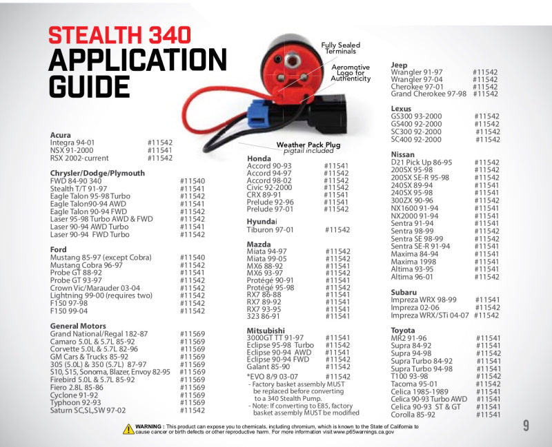 Aeromotive 340 Series Stealth In-Tank E85 Fuel Pump - Offset Inlet - Mo-Moto