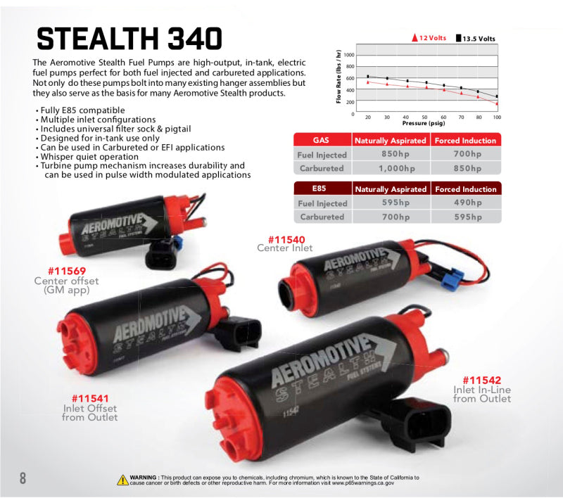 Aeromotive 340 Series Stealth In-Tank E85 Fuel Pump - Offset Inlet - Inlet Inline w/Outlet - Mo-Moto