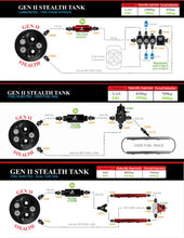 Load image into Gallery viewer, Aeromotive 64-68 Ford Mustang 340 Stealth Gen 2 Fuel Tank - Mo-Moto