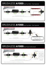 Load image into Gallery viewer, Aeromotive A1000 Brushless External In-Line Fuel Pump - Mo-Moto