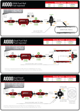 Load image into Gallery viewer, Aeromotive A1000 Fuel Pump - EFI or Carbureted Applications - Mo-Moto