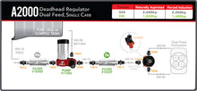 Load image into Gallery viewer, Aeromotive A2000 Drag Race Carbureted Fuel Pump - Mo-Moto