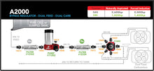 Load image into Gallery viewer, Aeromotive A2000 Drag Race Carbureted Fuel Pump - Mo-Moto