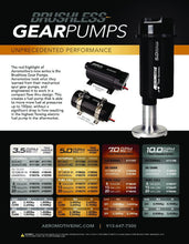 Load image into Gallery viewer, Aeromotive Brushless Pro+-Series Fuel Pump External In-Line - Mo-Moto