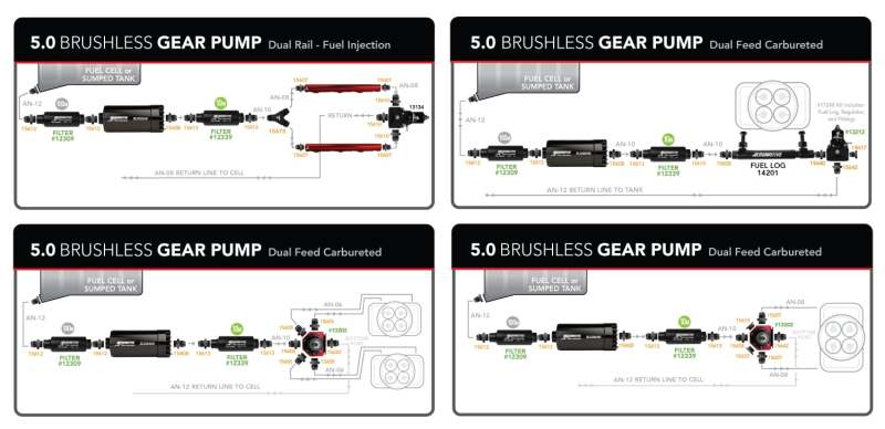 Aeromotive Brushless Pro+-Series Fuel Pump External In-Line - Mo-Moto
