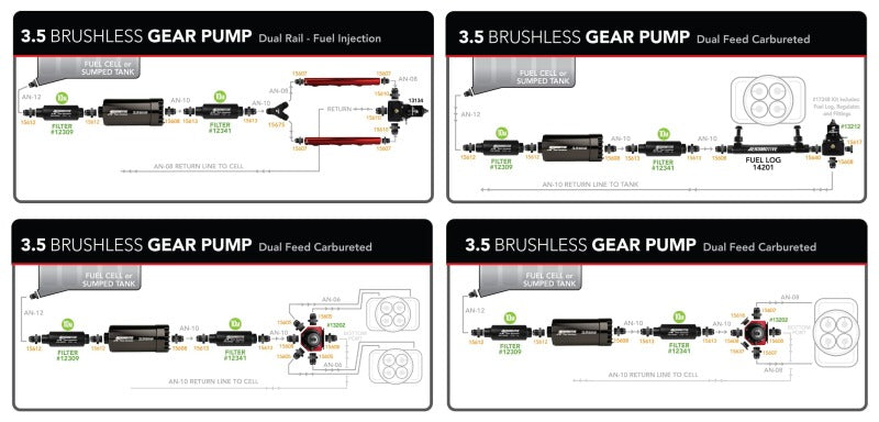 Aeromotive Brushless Spur Gear Fuel Pump w/TVS Controller - In-Line - 3.5gpm - Mo-Moto