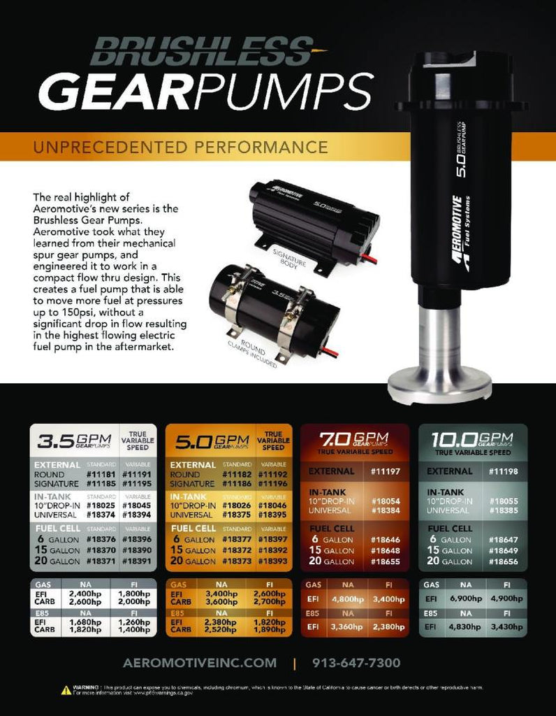Aeromotive Brushless Spur Gear Fuel Pump w/TVS Controller - In-Line - 3.5gpm - Mo-Moto