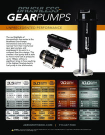 Aeromotive Brushless Spur Gear Fuel Pump w/TVS Controller - In-Line - 3.5gpm - Mo-Moto