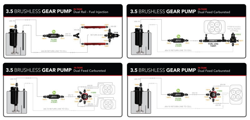 Aeromotive Brushless Spur Gear Fuel Pump w/TVS Controller - In-Line - 3.5gpm - Mo-Moto