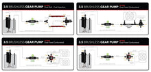 Load image into Gallery viewer, Aeromotive Brushless Spur Gear Fuel Pump w/TVS Controller - In-Line - 3.5gpm - Mo-Moto