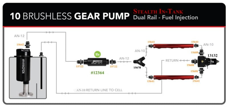 Aeromotive Brushless Spur Gear Fuel Pump w/TVS Controller - Universal - In-Tank - 10gpm - Mo-Moto