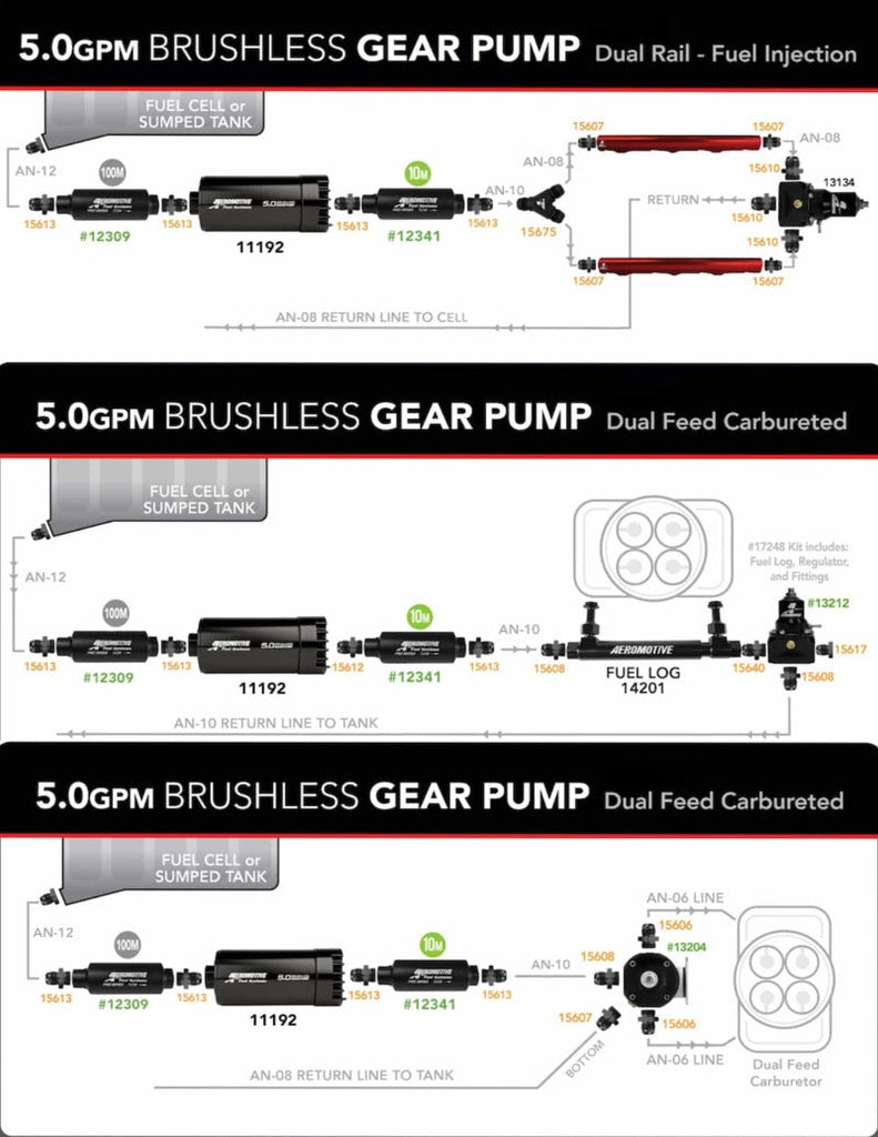 Aeromotive Brushless Spur Gear Fuel Pump w/TVS Controller - Universal - In-Tank - 5gpm - Mo-Moto